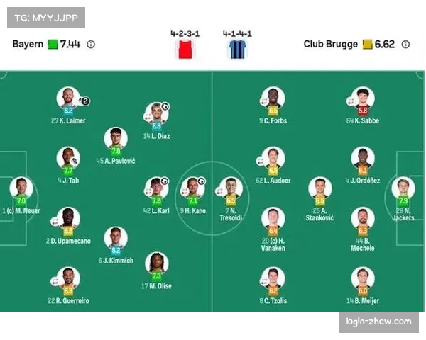 凯恩梅开二度助拜仁晋级 欧冠历史射手榜再进一步 凯恩梅开二度助拜仁晋级 欧冠历史射手榜再进一步